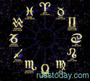 астрологический круг