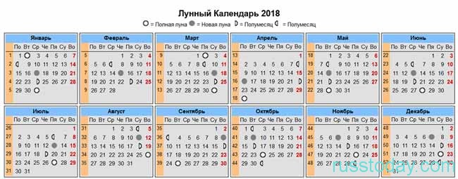 лунный календарь на 2018 год