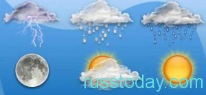 Прогноз погоды на лето 2019 в Татарстане