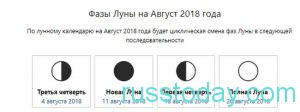 новолуние в августе 2018 года в России