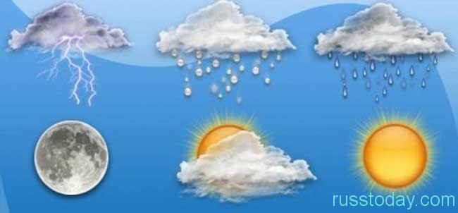 Погода в Самаре на лето от Гидрометцентра