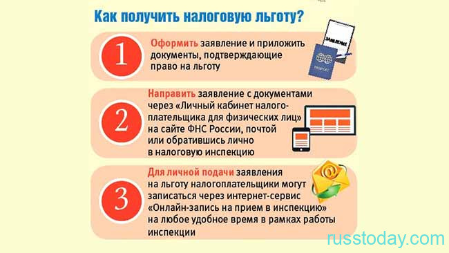 Основание получение льготы. Налоговые льготы. Как получить налоговую льготу. Льготное налогообложение. Кому положены налоговые льготы.