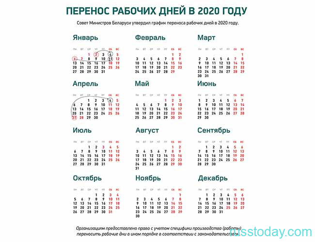 Рабочее время в 2023 году. Праздничный календарь Беларусь 2020. Производственный календарь 2020 РБ. Календарь 2020 рабочий РБ. Календарь 2020 Беларусь.