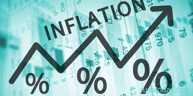 Инфляция в Беларуси в 2020 году