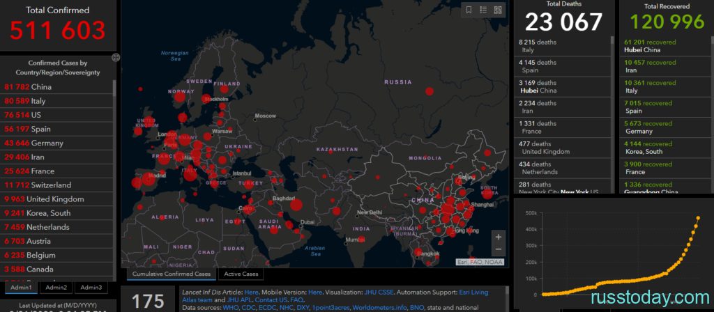 Карта 30 апреля. ПМР коронавирус статистика. Карта зараженности коронавирусом в мире. Карта смертности России.
