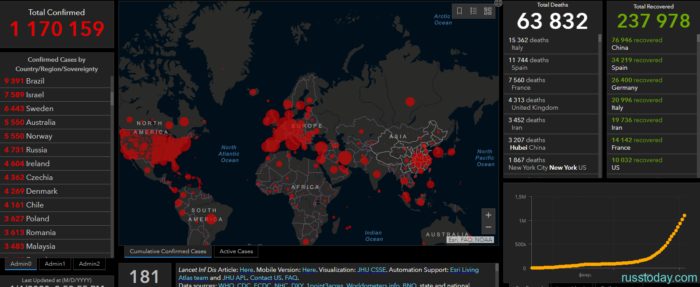 Карта распространения коронавируса в россии и в мире статистика