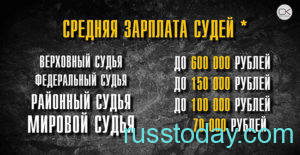Средняя зарплата судей в России