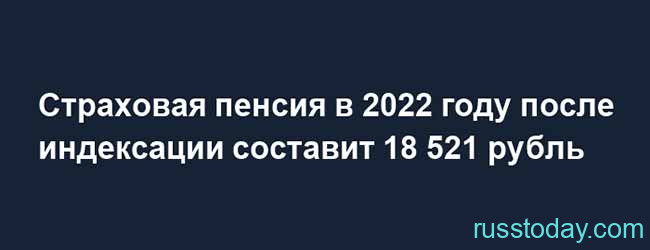 Пенсия в 2022 году в РФ