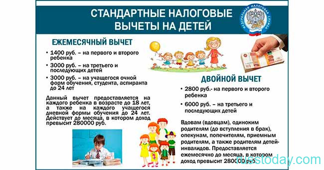 Льготы многодетным семьям в 2022 году в России