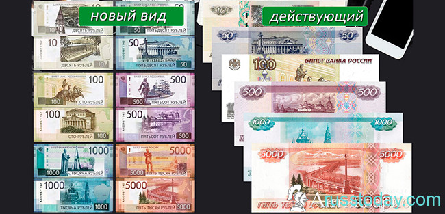 Будут ли меняться деньги в России